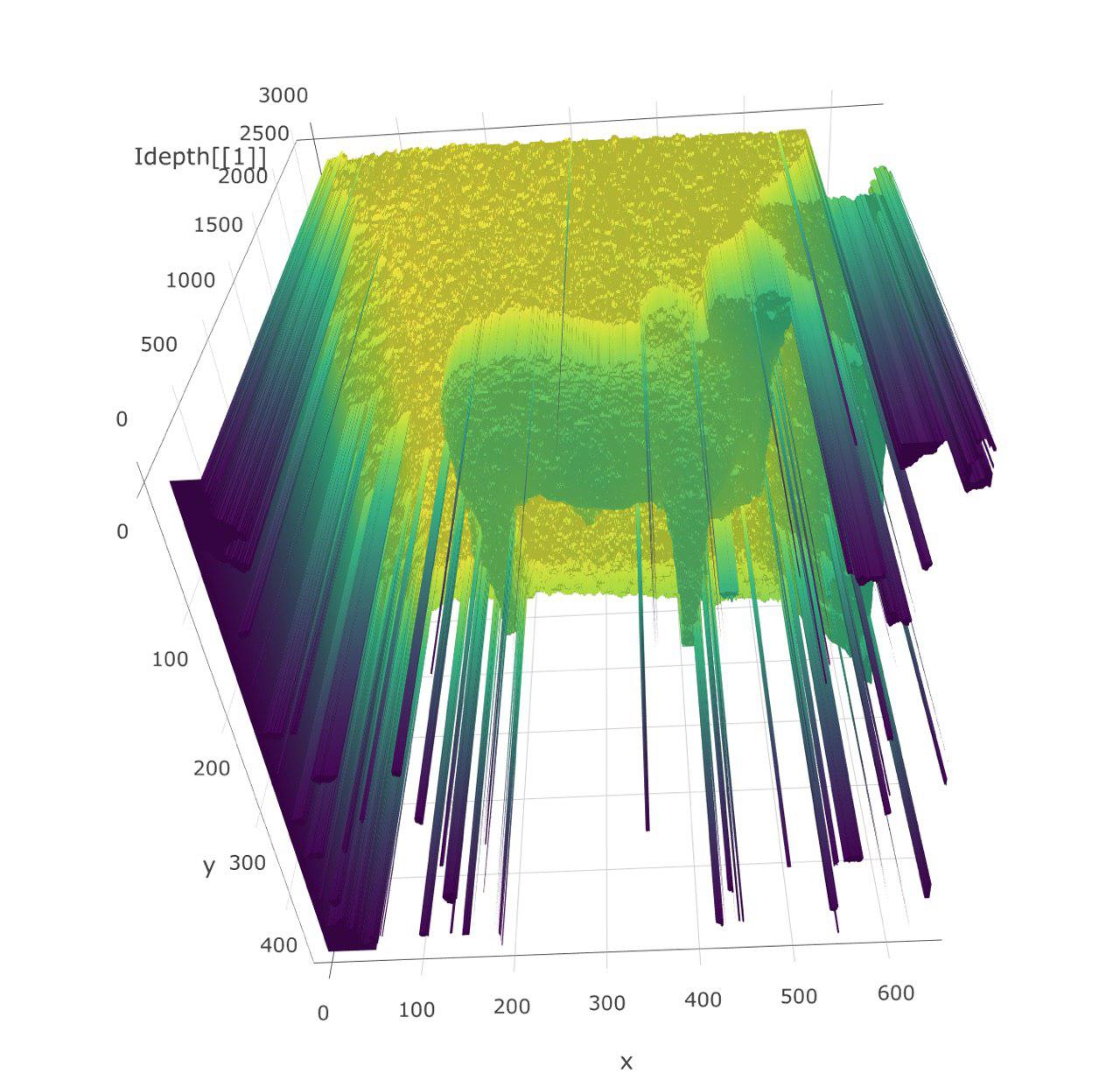 3d Cow