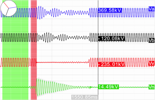 Badass fault graphic