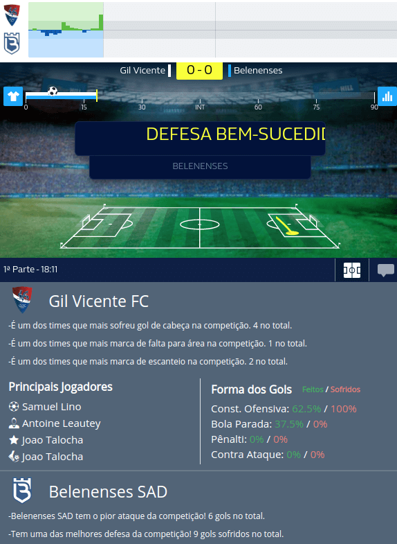 Sports Radar